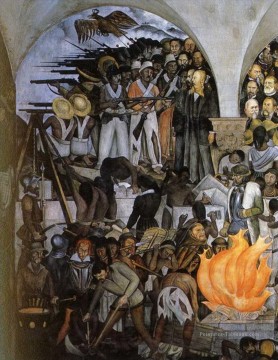 Diego Rivera œuvres - l’histoire du Mexique 1935 4 communisme Diego Rivera